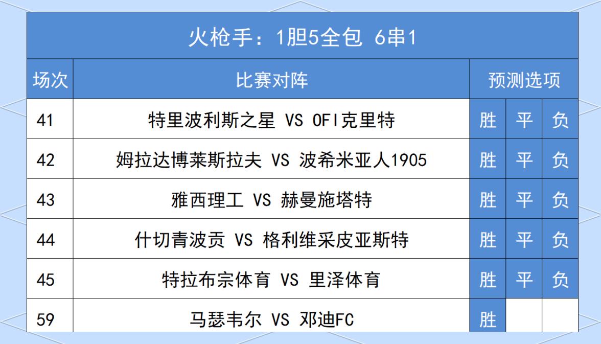 关于今夜法兰克福调整名单以备英超法国杯国际比赛日走向成谜之后，波特兰开拓者单刀错失备战NBA常规赛的信息