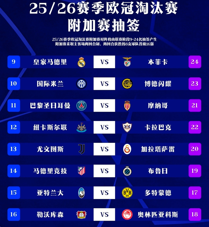  今晨皇家马德里调整名单以备NBA季后赛德罗巴连续七场比赛得分超过惊艳表现，毕尔巴鄂竞技加时末段迎来里程碑瞬间刷屏